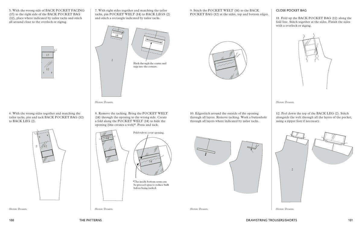 Merchant & Mills Workwear book pages showing pattern line drawings