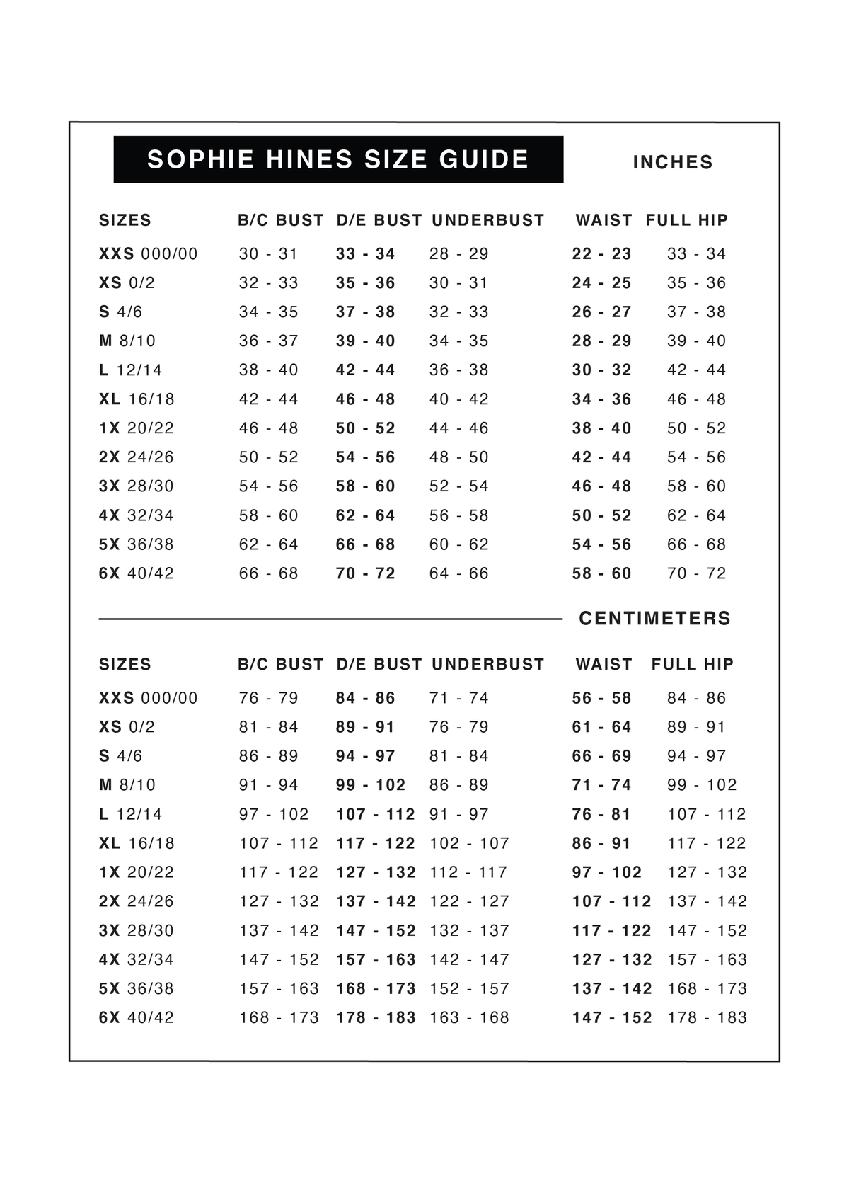 Sophie Hines Median Knickers sewing pattern size chart and fabric requirements page