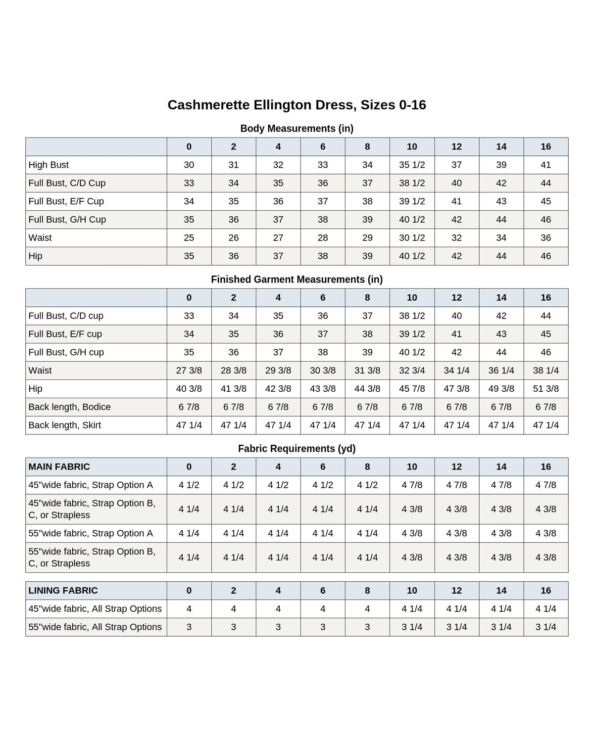 Cashmerette Ellington Dress PDF sewing pattern body measurements and size chart, page 1