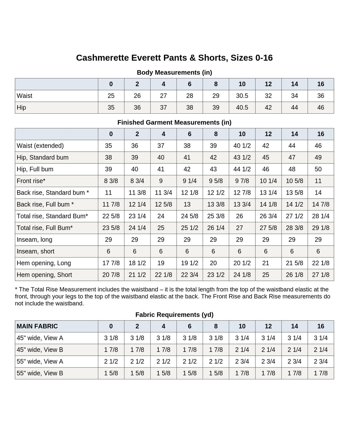 Cashmerette Everett Pants and Shorts PDF sewing pattern body measurements and size chart, page 1