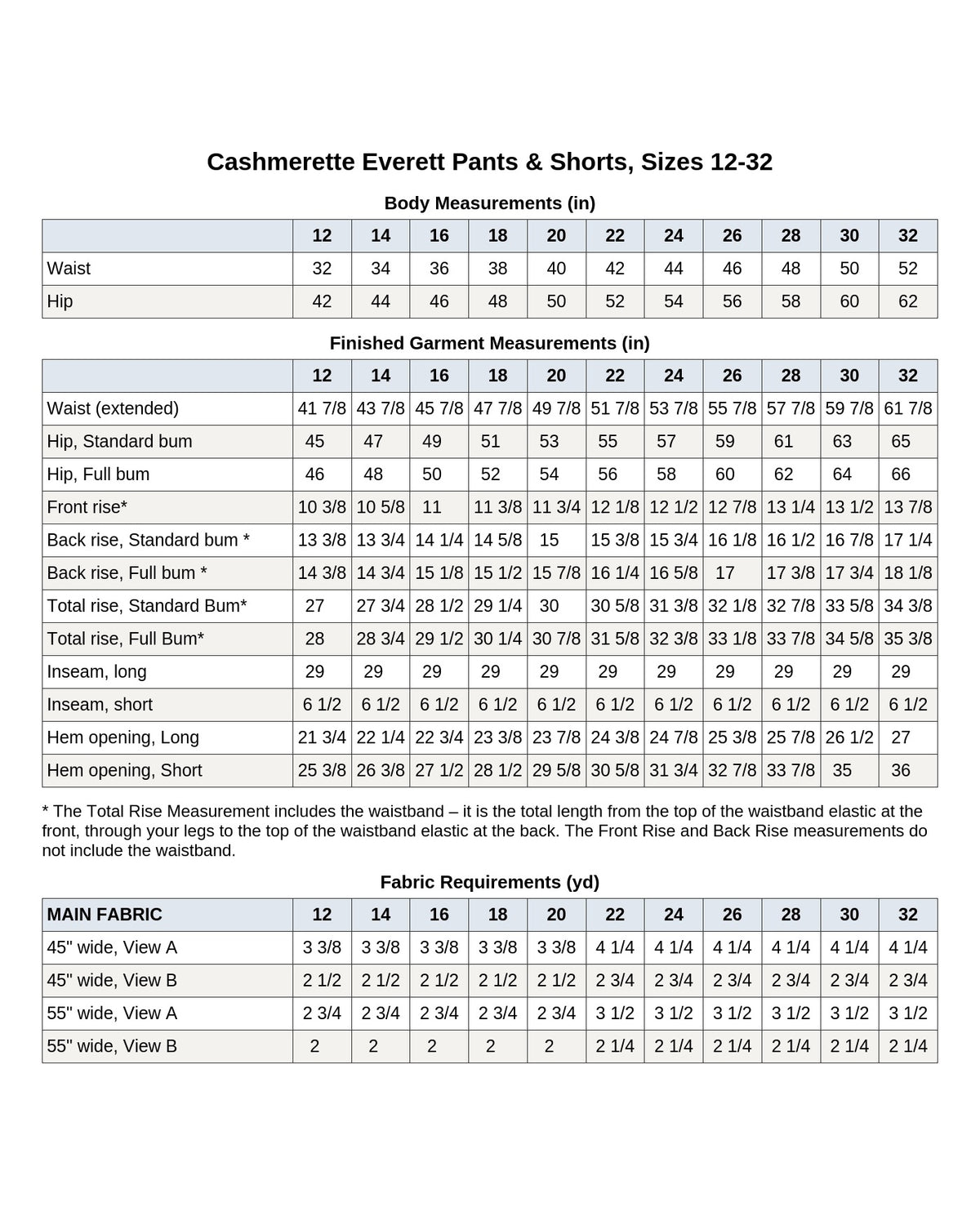 Cashmerette Everett Pants and Shorts PDF sewing pattern notions and fabric requirements chart, page 4