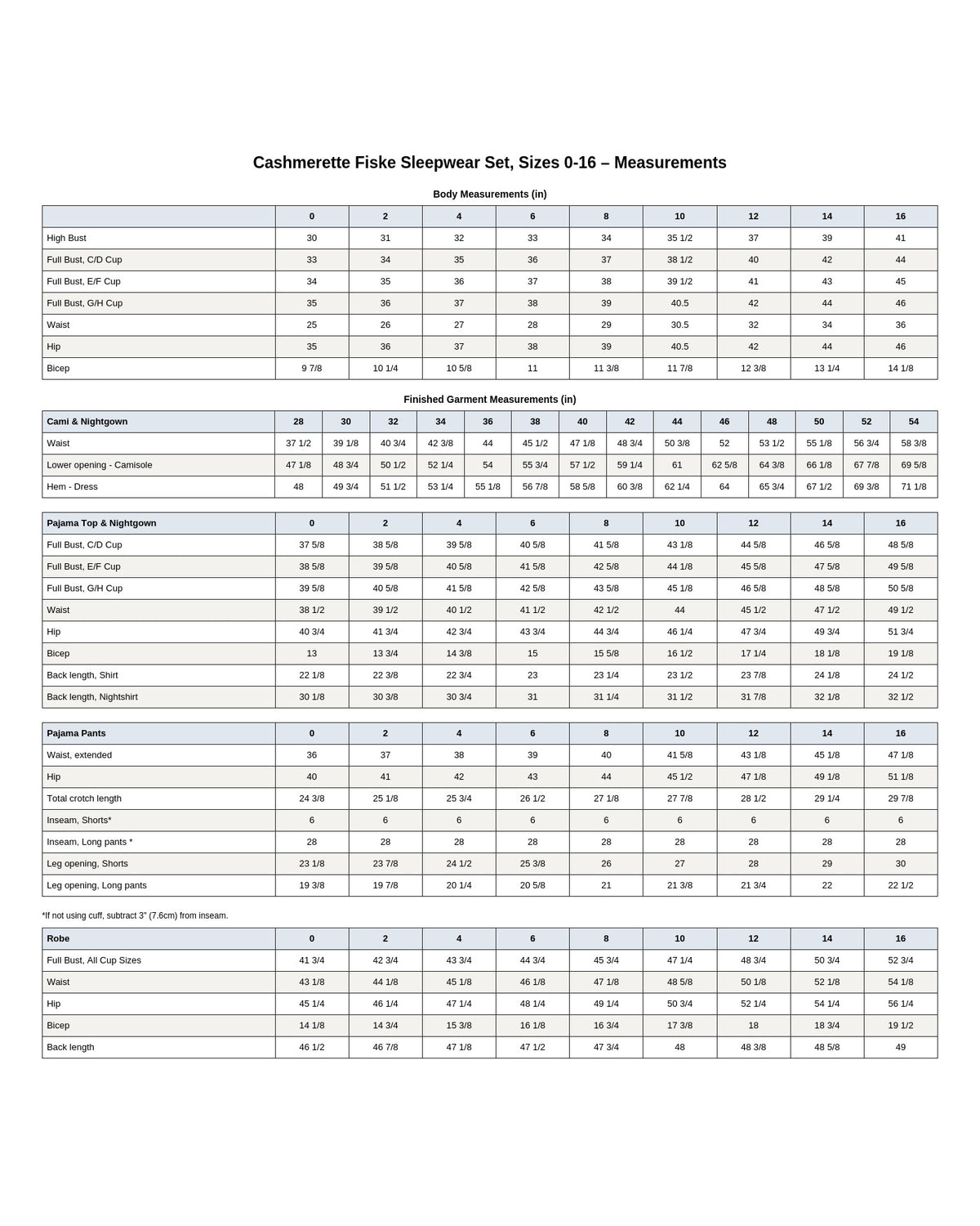 Cashmerette Fiske Sleepwear Set PDF sewing pattern body measurements and size chart, page 1