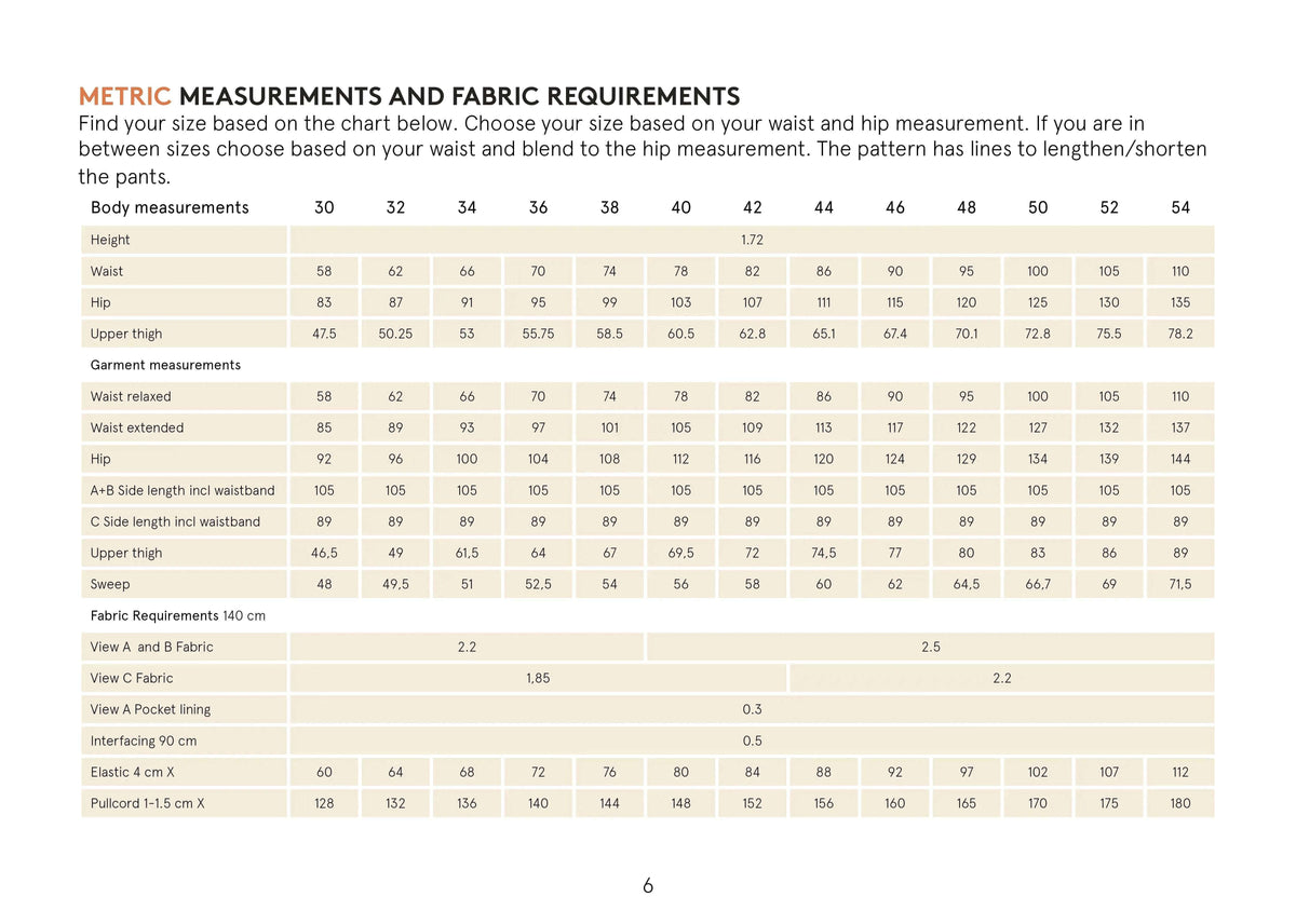 Wardrobe By Me High Waist Pants PDF sewing pattern, yardage chart page