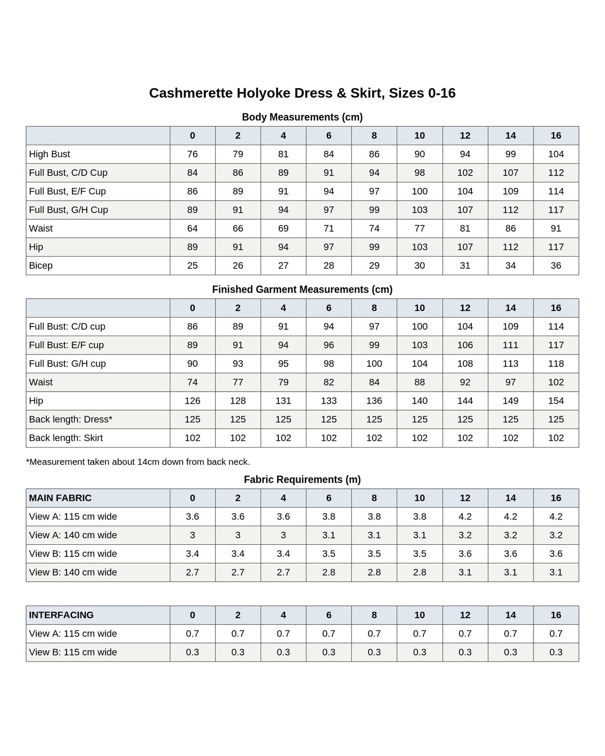 Cashmerette Holyoke Maxi Dress and Skirt PDF sewing pattern body measurements and size chart, page 1