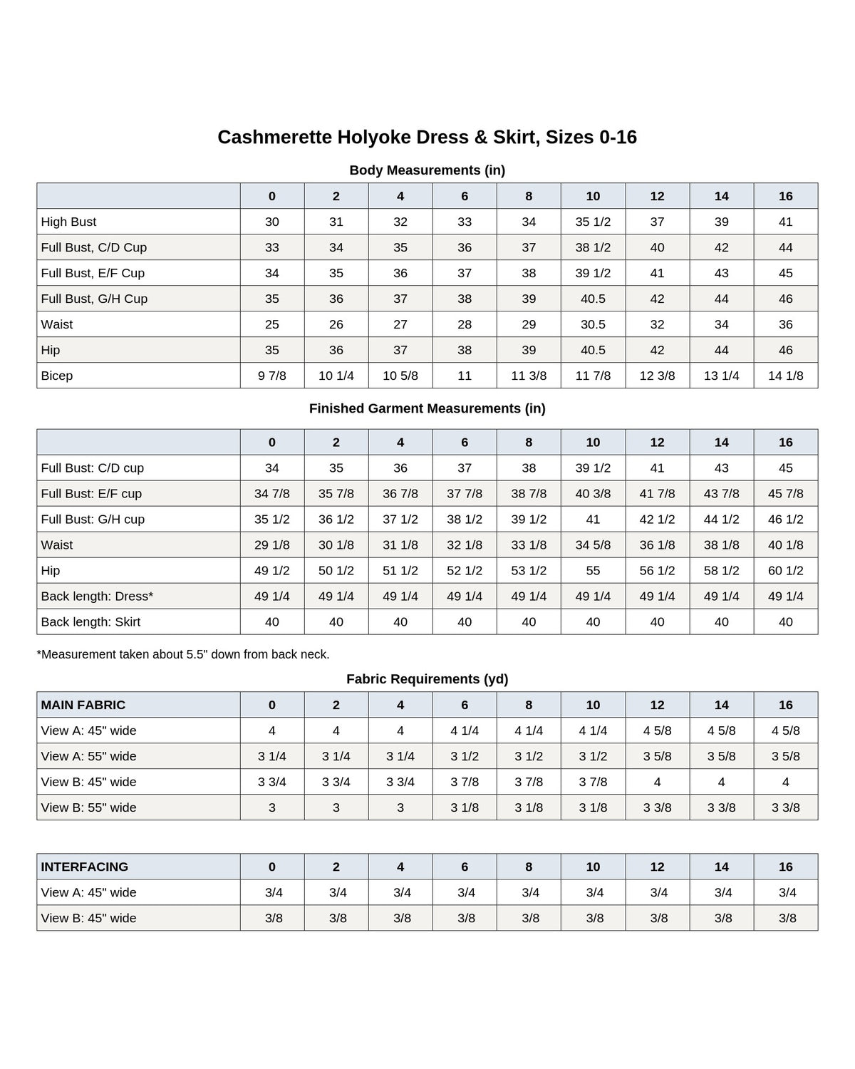 Cashmerette Holyoke Maxi Dress and Skirt PDF sewing pattern finished garment measurements chart, page 2