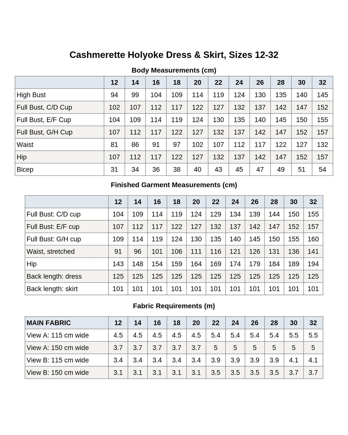 Cashmerette Holyoke Maxi Dress and Skirt PDF sewing pattern notions and fabric requirements chart, page 4