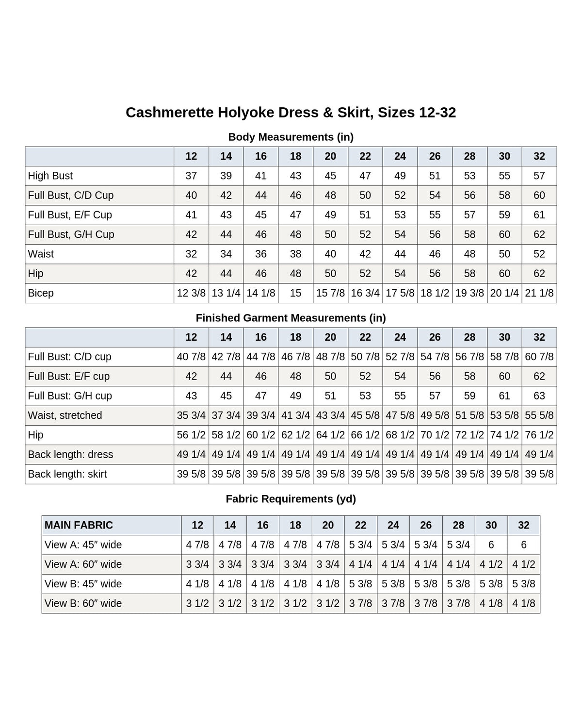 Cashmerette Holyoke Maxi Dress and Skirt PDF sewing pattern fabric yardage chart, page 3