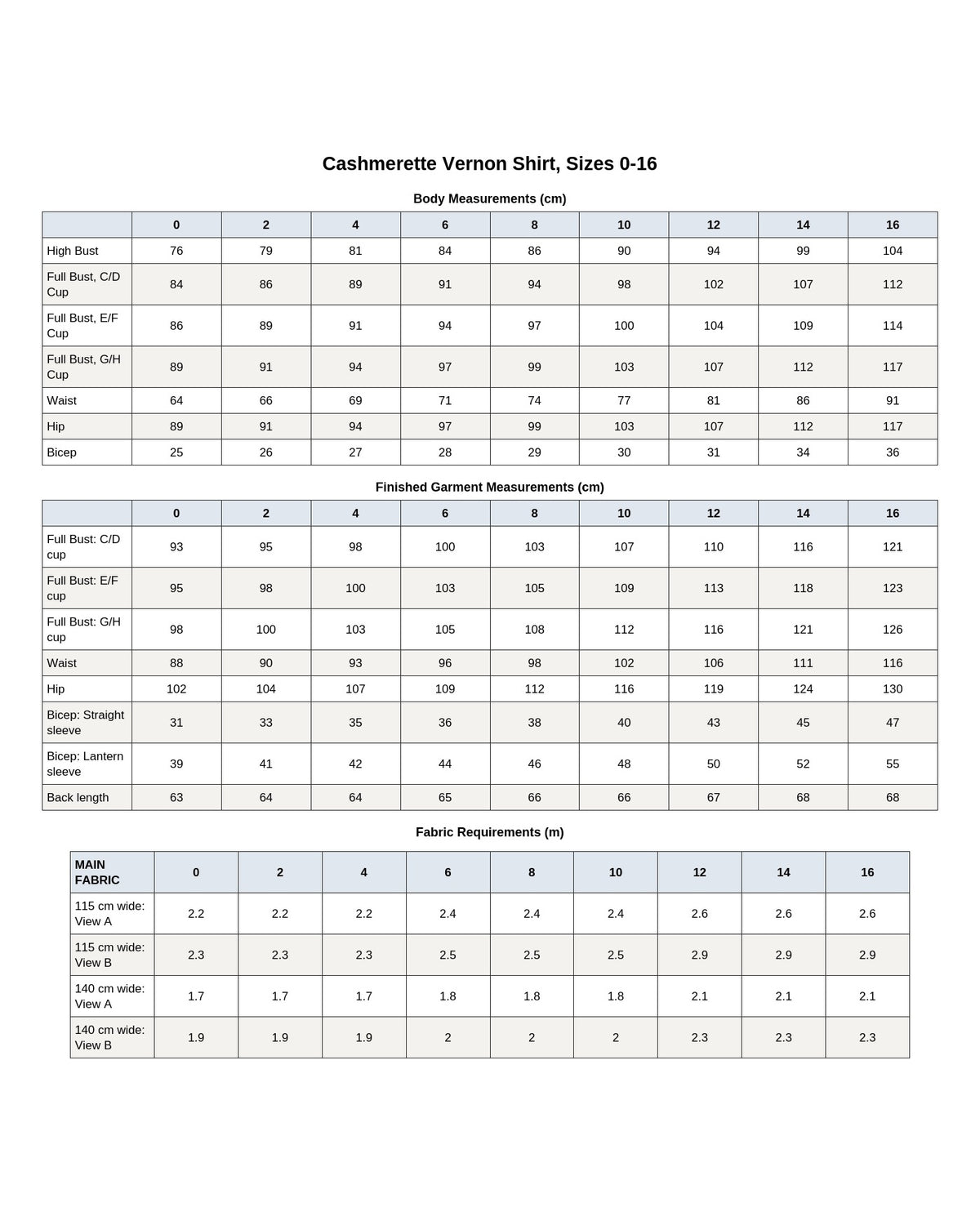Cashmerette Vernon Shirt PDF sewing pattern finished garment measurements chart, page 2
