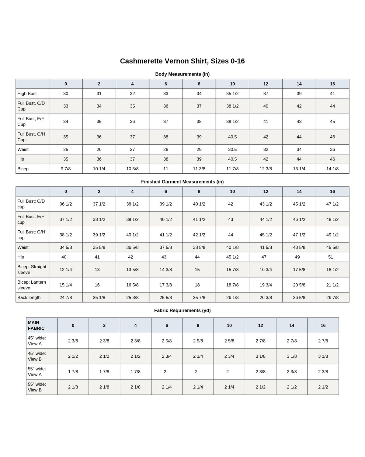 Cashmerette Vernon Shirt PDF sewing pattern body measurements and size chart, page 1