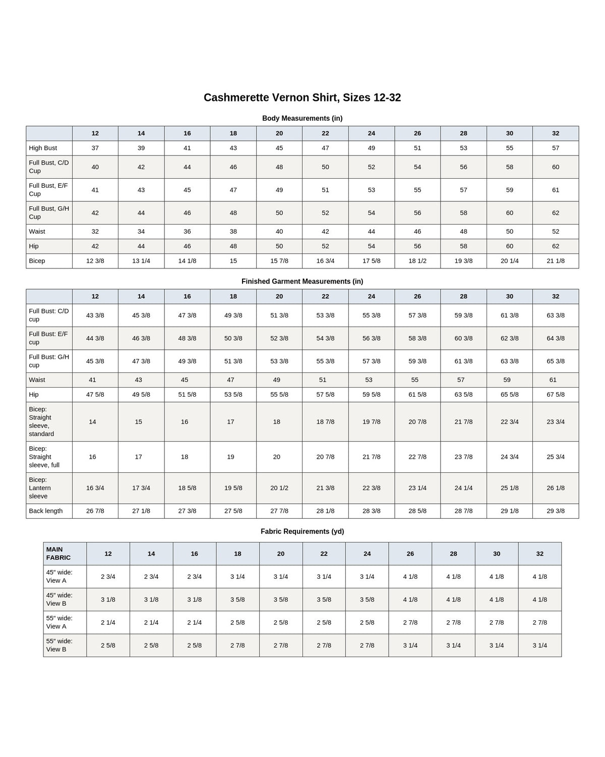 Cashmerette Vernon Shirt PDF sewing pattern fabric yardage chart, page 3